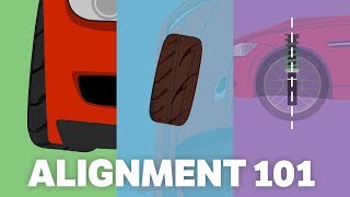 Alignment 101  Camber Toe and Caster [upl. by Areic719]