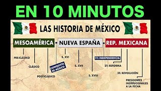 Toda la Historia de México en 10 minutos [upl. by Atil]