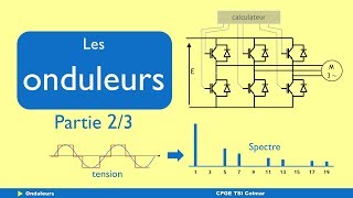 S02 E05 Les onduleurs part 2 [upl. by Noiztneb667]