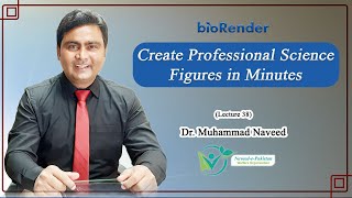 BioRender Tutorial  Create Professional Science Figures in Minutes  Lec 38  Dr Muhammad Naveed [upl. by Melone]