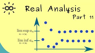 Real Analysis 11  Limit Superior and Limit Inferior [upl. by Nothgiel]