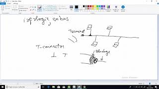 Initiation aux réseaux  EP7  Topologie en bus [upl. by Noryt]