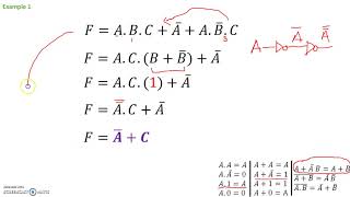 Number Theory Divisibility Proof [upl. by Filberto914]