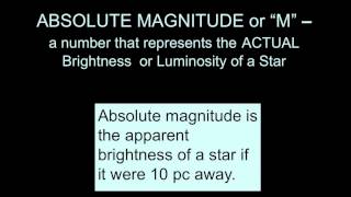 Introductory Astronomy Magnitudes of Stars [upl. by Ahsiaa]