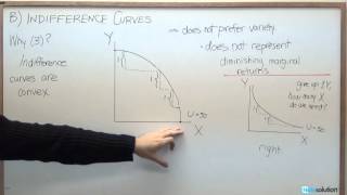 Microeconomics Why Indifference Curves are Convex [upl. by Susejedesoj571]