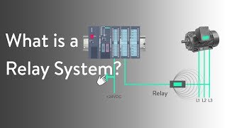 What is a Relay System [upl. by Shana627]