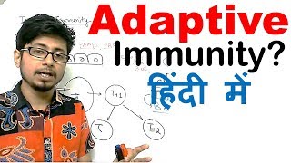 Adaptive immunity in Hindi [upl. by Wendel934]