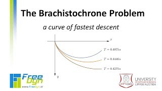 Brachistochrone [upl. by Pelagi]