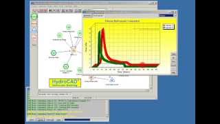 HydroCAD Webinar 101 Getting Started with HydroCAD10 [upl. by Elagiba]