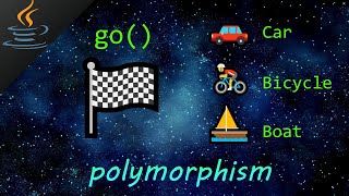 Java polymorphism 🏁 [upl. by Meehsar]