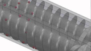 Corotating twinscrew extruder  Simulation in SolidWork [upl. by Elfont]