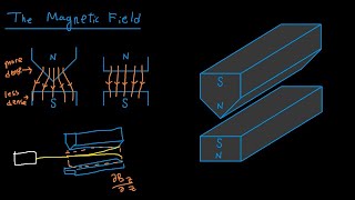 Quantum Spin 8  Stern Gerlach Measurement amp Entanglement [upl. by Elbag]