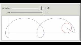 Cycloid Curves [upl. by Sivla732]