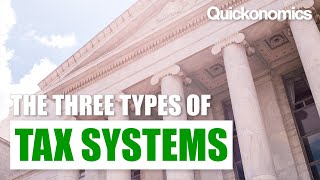 Three Types of Tax Systems [upl. by Atinauq]