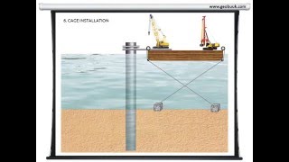 Offshore Piles Construction [upl. by Enial329]