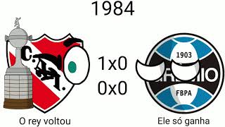 Campeões da Libertadores 1960–2020 [upl. by Sum655]