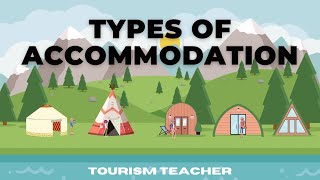 Types of Accommodation  Made SIMPLE [upl. by Chiquia551]