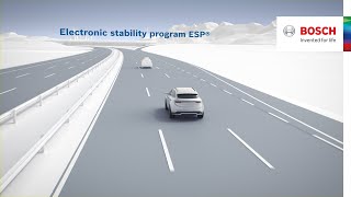 EN  Electronic stability program ESP® [upl. by Terej]