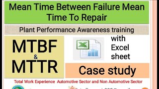 MTTRMTBFMachine Breakdown Awareness training [upl. by Eidnil]