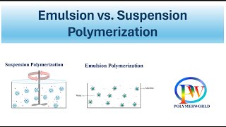 Emulsion vs Suspension Polymerization [upl. by Whitford]