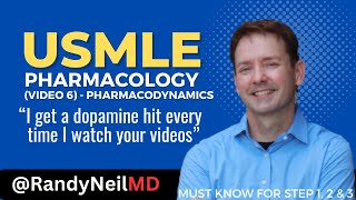 USMLE STEP 1 PHARMACOLOGY VIDEO 6  PHARMACODYNAMICS [upl. by Annoyed303]