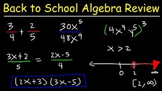 Algebra Review [upl. by Aydiv388]