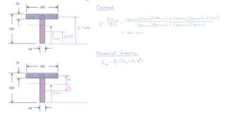 51  Crosssectional Properties  Moment of Inertia Part II [upl. by Hares]