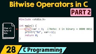 Bitwise Operators in C Part 2 [upl. by Ytinirt208]