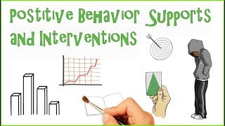 Positive Behavior intervention amp Supports PBIS [upl. by Thais]