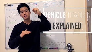 Vehicle Tradein explained [upl. by Irrep785]