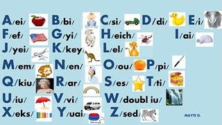 English Alphabet Pronunciation  Alphabet ABC Pronunciation [upl. by Leirbma]