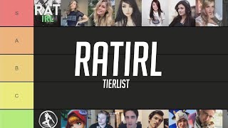 League of Legends Streamer Tierlist [upl. by Kcorb15]