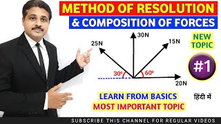 SOLVED PROBLEMS ON METHOD OF RESOLUTION AND COMPOSITION OF FORCES PART1  ENGINEERING MECHANICS [upl. by Perry378]