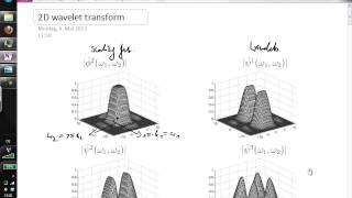 43 The Wavelet Transform  Image Analysis Class 2013 [upl. by Anaugahs]