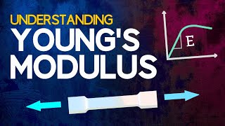 Understanding Youngs Modulus [upl. by Jeramey]