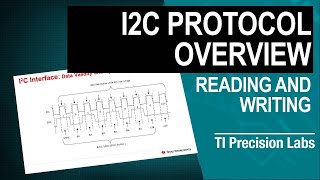 I2C protocol overview [upl. by Kilmarx]