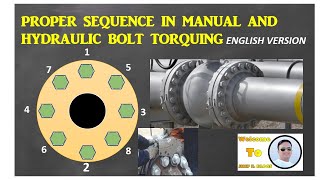 PROPER SEQUENCE IN MANUAL AND HYDRAULIC BOLT TORQUING  BOLT TIGHTENING SEQUENCE [upl. by Troyes]