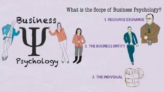 What is Business Psychology [upl. by Meadows863]