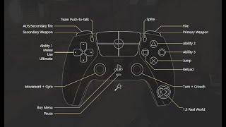 My Valorant Controller Settings Gyro  Binds [upl. by Gore143]