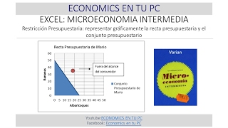 GRAFICAR RESTRICCIÓN PRESUPUESTARIA 1 EN EXCEL [upl. by Alrahc]