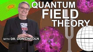 Quantum Field Theory [upl. by Emawk]