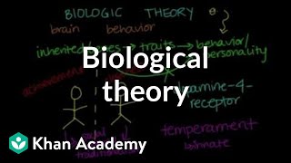 Biological theory  Behavior  MCAT  Khan Academy [upl. by Eima]