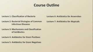 Antibiotics  A Course Introduction [upl. by Parrnell]