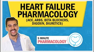 Heart Failure  Pharmacology ACE ARBs Beta Blockers Digoxin Diuretics [upl. by Cordle]