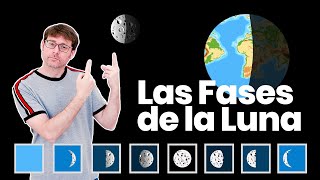 LAS FASES DE LA LUNA distintas según el hemisferio [upl. by Paterson]