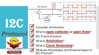 I2C Protocol Tutorial  How I2C Protocol works [upl. by Demetre631]