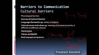 Barriers to Communication  Different types and Examples [upl. by Ahsekal]