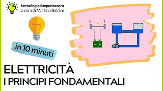 Elettricità Principi fondamentali in 10 minuti [upl. by Bunch618]