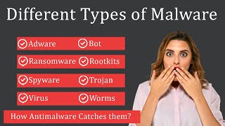 Different Types of Malware Explained  How does Antimalware Detects them [upl. by Asirrac]