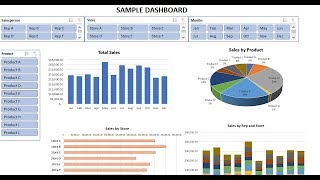 How to Create Dashboards in Excel [upl. by Lhadnek]